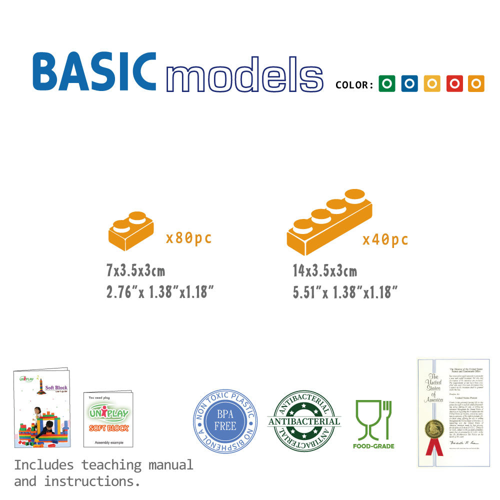 UNiPLAY Soft Building Blocks Basic Series 120pcs (#UN2120PR)